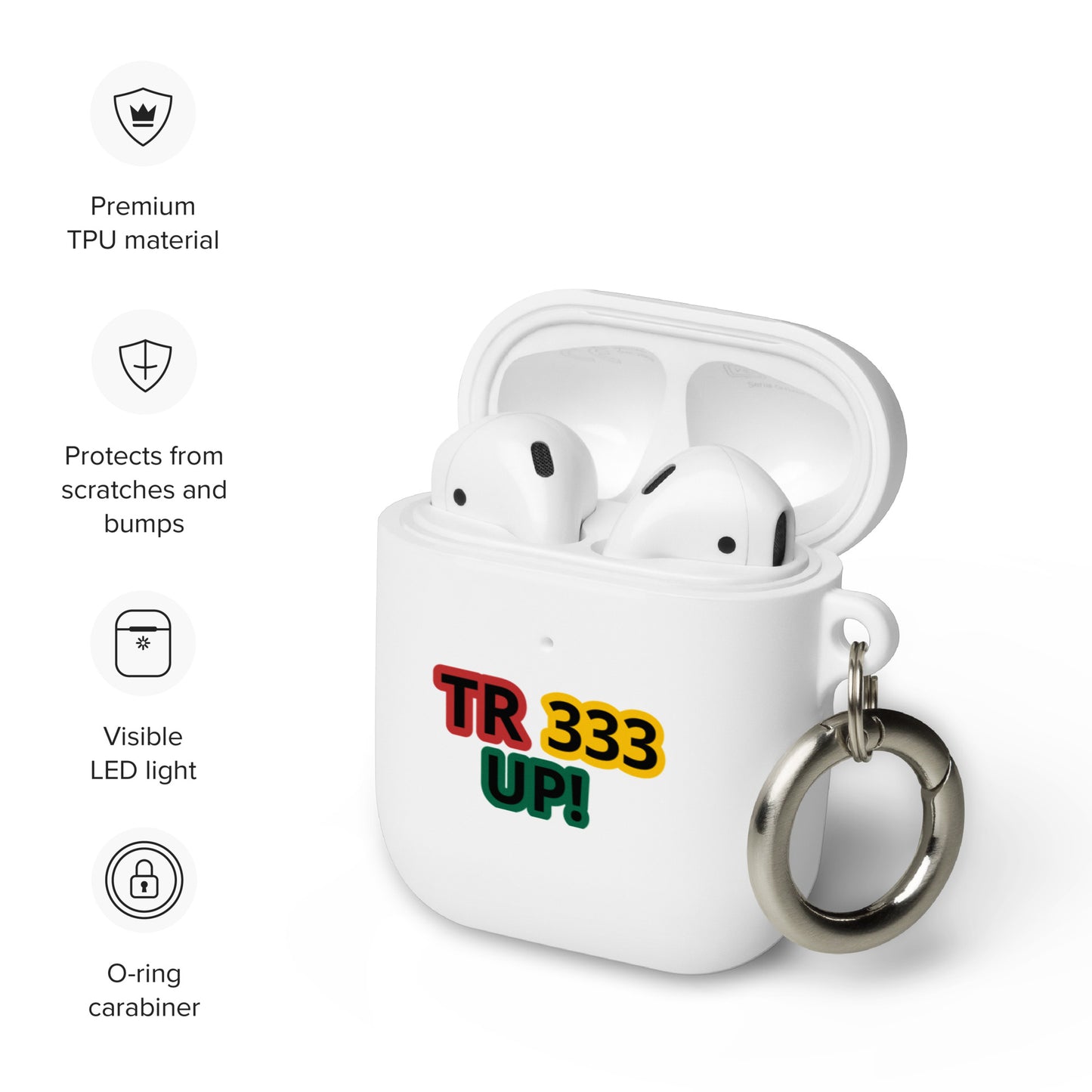 AirPods case